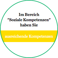 Die Diagnose